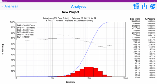 Wipware Fragmentation Analysis Products - Image 7