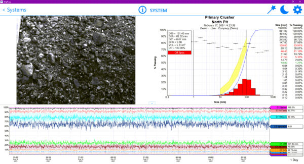 Wipware Fragmentation Analysis Products - Image 6