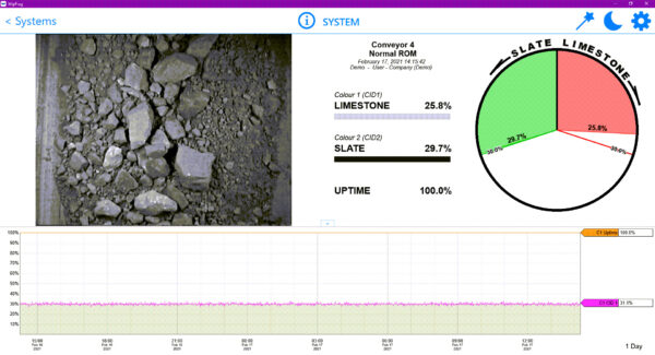 Wipware Fragmentation Analysis Products - Image 5