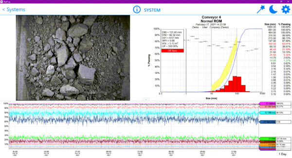 Wipware Fragmentation Analysis Products - Image 4