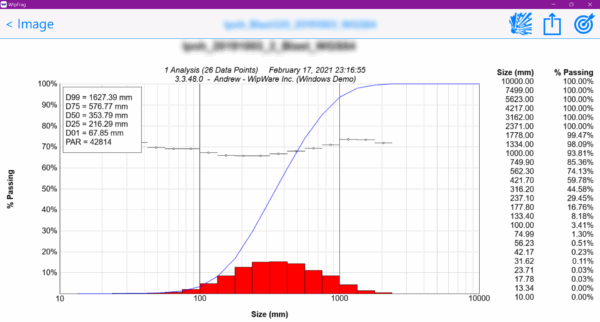 Wipware Fragmentation Analysis Products - Image 12