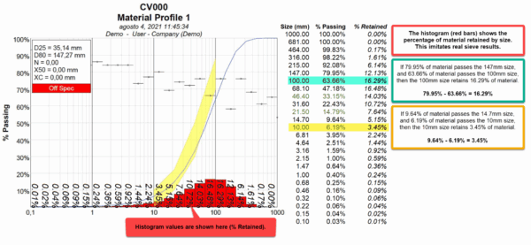 Wipware Fragmentation Analysis Products - Image 2